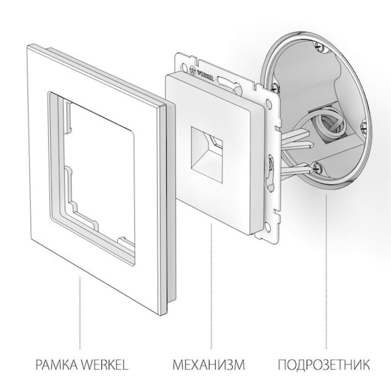 Розетка компьютерная RJ-45. Цвет Перламутровый рифленый. Werkel (Веркель). Встраиваемые механизмы. W1181013 - a051190