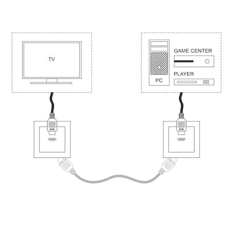 Розетка HDMI. Цвет Белый. Werkel (Веркель). Встраиваемые механизмы. W1186001 - a051121