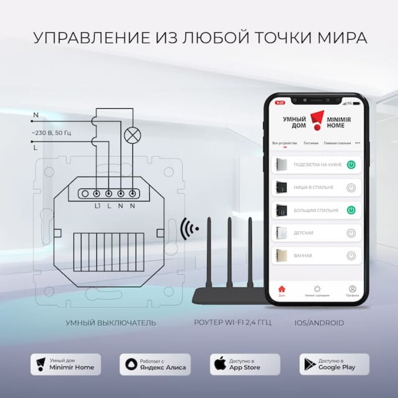 Умный выключатель сенсорный Soft-touch/Wi-Fi, одноклавишный с подсветкой. Цвет Белый. Werkel(Веркель). Встраиваемые механизмы. W4510601 / a048321